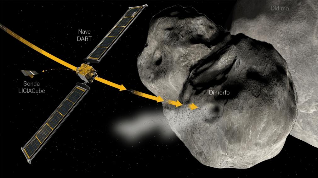 Misión Cumplida Por Primera Vez Una Nave De La Nasa Chocó Contra Un Asteroide Para Desviarlo 1176